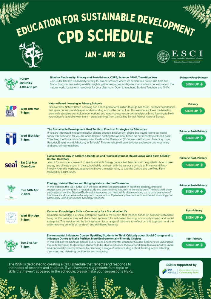 webinars ss cpd pdf jan apr 26 issn esci fv 1.pdf