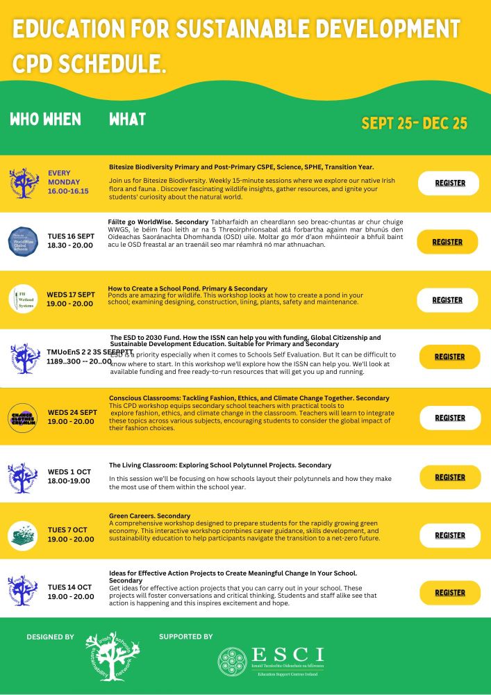 webinars ss cpd pdf sept dec 25 issn esci 25 sept .pdf