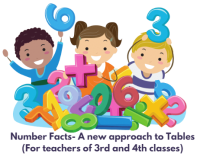 Webinar Series: Number Facts - A new approach to Tables (For teachers of 3rd and 4th classes) (P) 