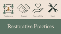 Restorative Practices - Foundation Principles - Starting with the “Why” (P) (PP) (EY)